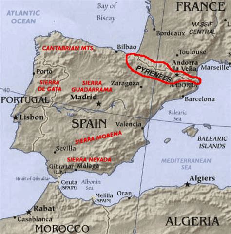 mountain range between france and spain